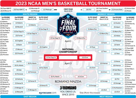 We recruit and say our goal is to win a national championship so we can. . Mens ncaa tournament scores